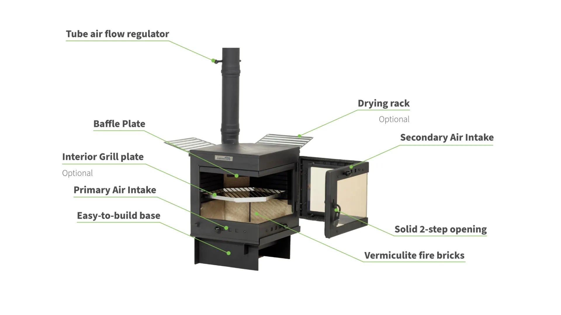 Bison Tent Stove