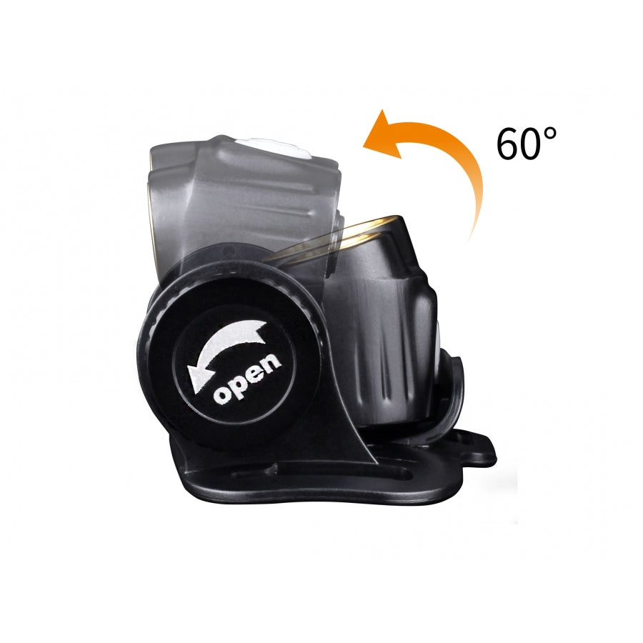 Fenix HM65R Hoofdlamp LED 1400 lm