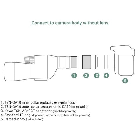Kowa Digiscoping Adapter TSN-DA10