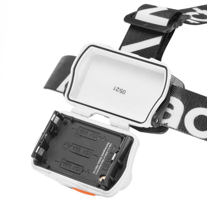Mactronic Maverick White Peak Headlamp 320 lm