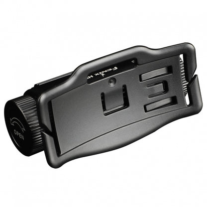 Fenix HM60R LED Hoofdlamp 1200 lm