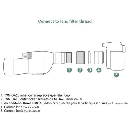 Kowa Digiscoping Adapter TSN - DA20 - Broer Outdoor - 4987646102298