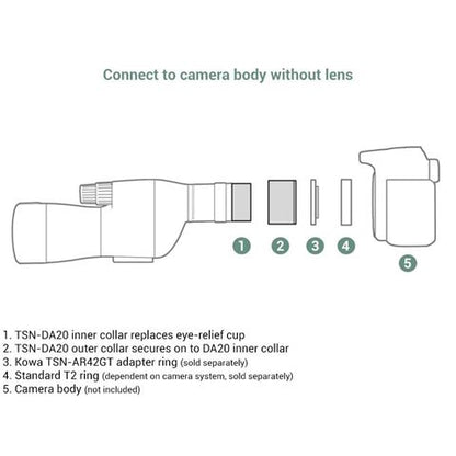 Kowa Digiscoping Adapter TSN-DA20